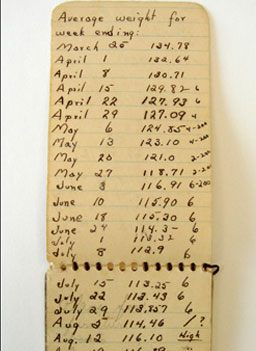 
                    A page of Harold Blickenstaff's diary during his participation in the starvation experiment where he tracks his weight loss.
                                            (Harold Blickenstaff)
                                        